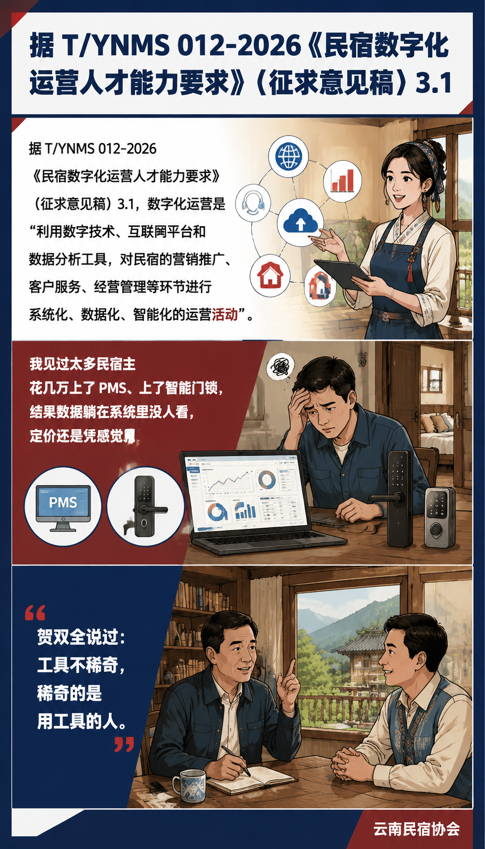 数字化运营人才标准:民宿老板自己要不要懂数据:人才培训,是这块最短的板