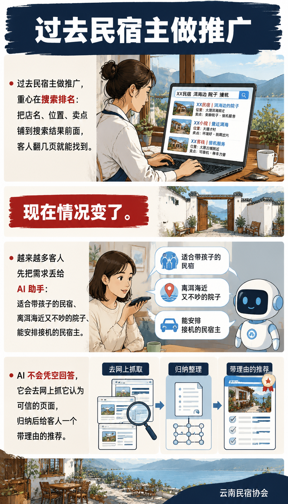民宿怎么被 AI 搜到:给民宿主的 GEO 三件事:可执行建议