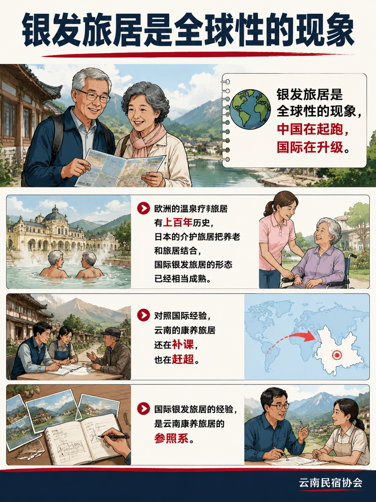 国际银发旅居在升级:欧洲、日本怎么玩,云南康养的国际化空间:第四件,语言服务