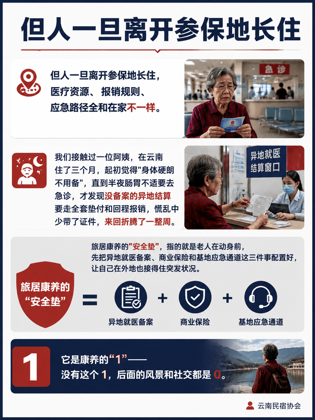 异地就医备案与旅居保险:银发长住的底线配置:为什么老人旅居第一件事是备案