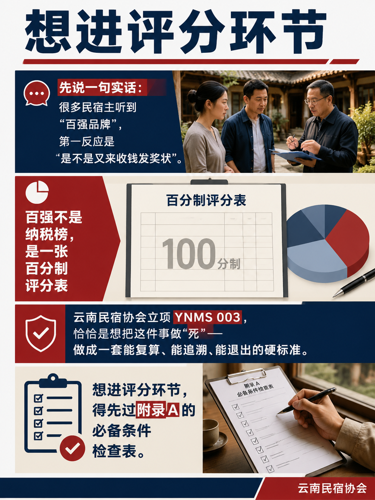 民宿百强品牌怎么评:一张评分表看懂上榜门槛:三年一评,动态退出才是真门槛