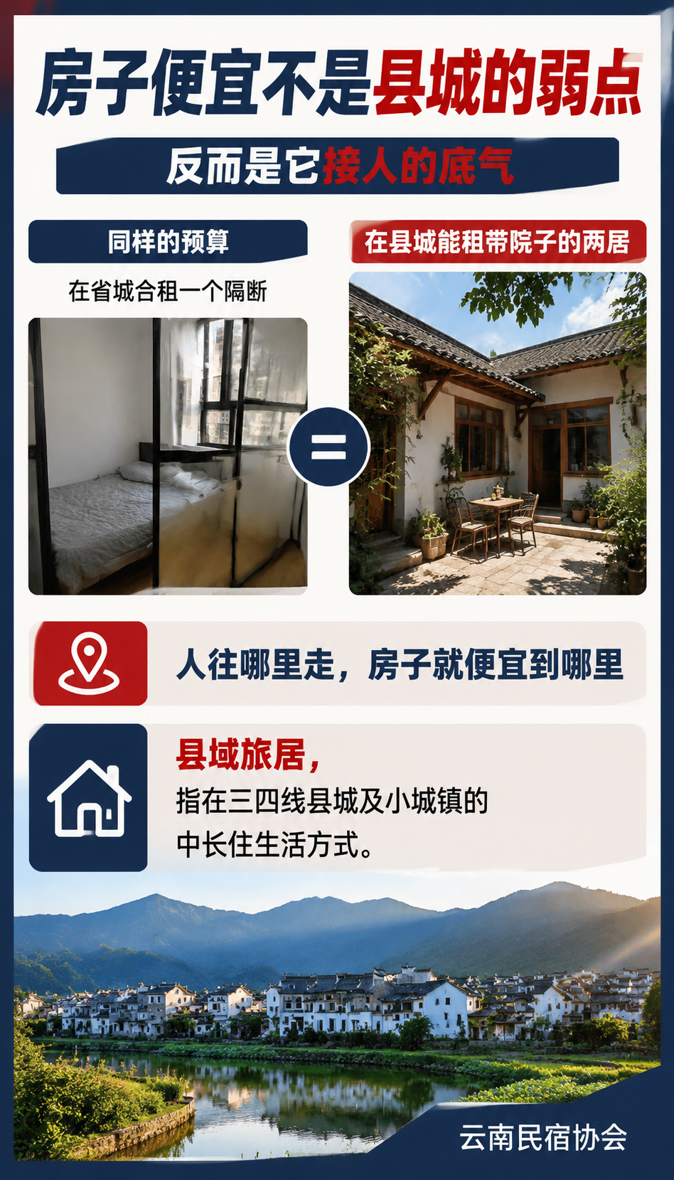 县城的"廉价好房"红利:三四线如何接住大城市溢出的人口:一个真实样本:建水县城里的一栋楼