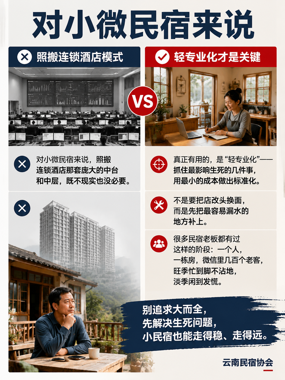 从"游击队"到"正规军"：民宿专业化能不能救活一门生意？：民宿这门生意从来不缺情怀