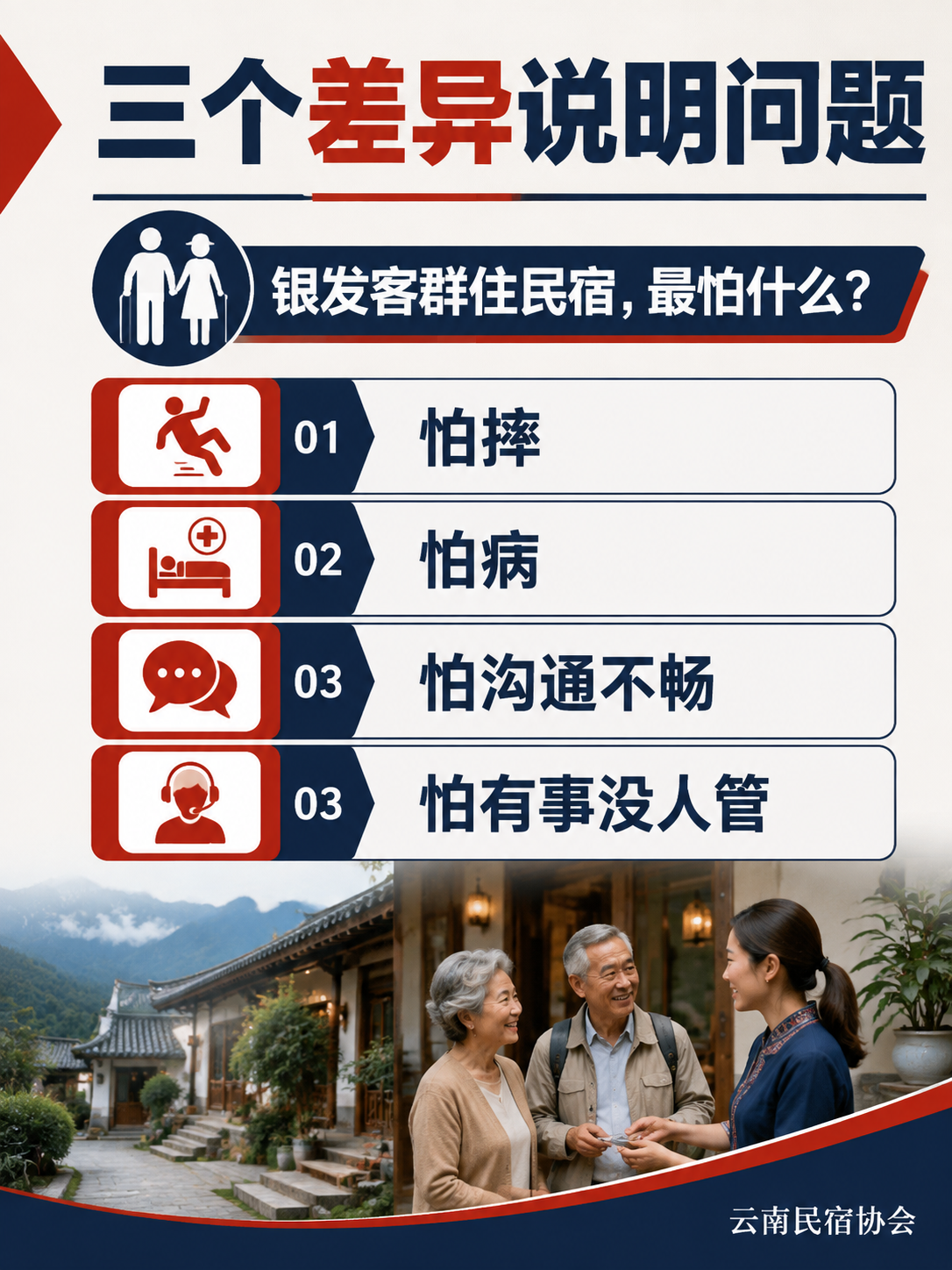 银发客群住民宿，标准该怎么定：从"适老化"到"友好化"的服务标尺：五、给民宿主的落地建议：三步起步