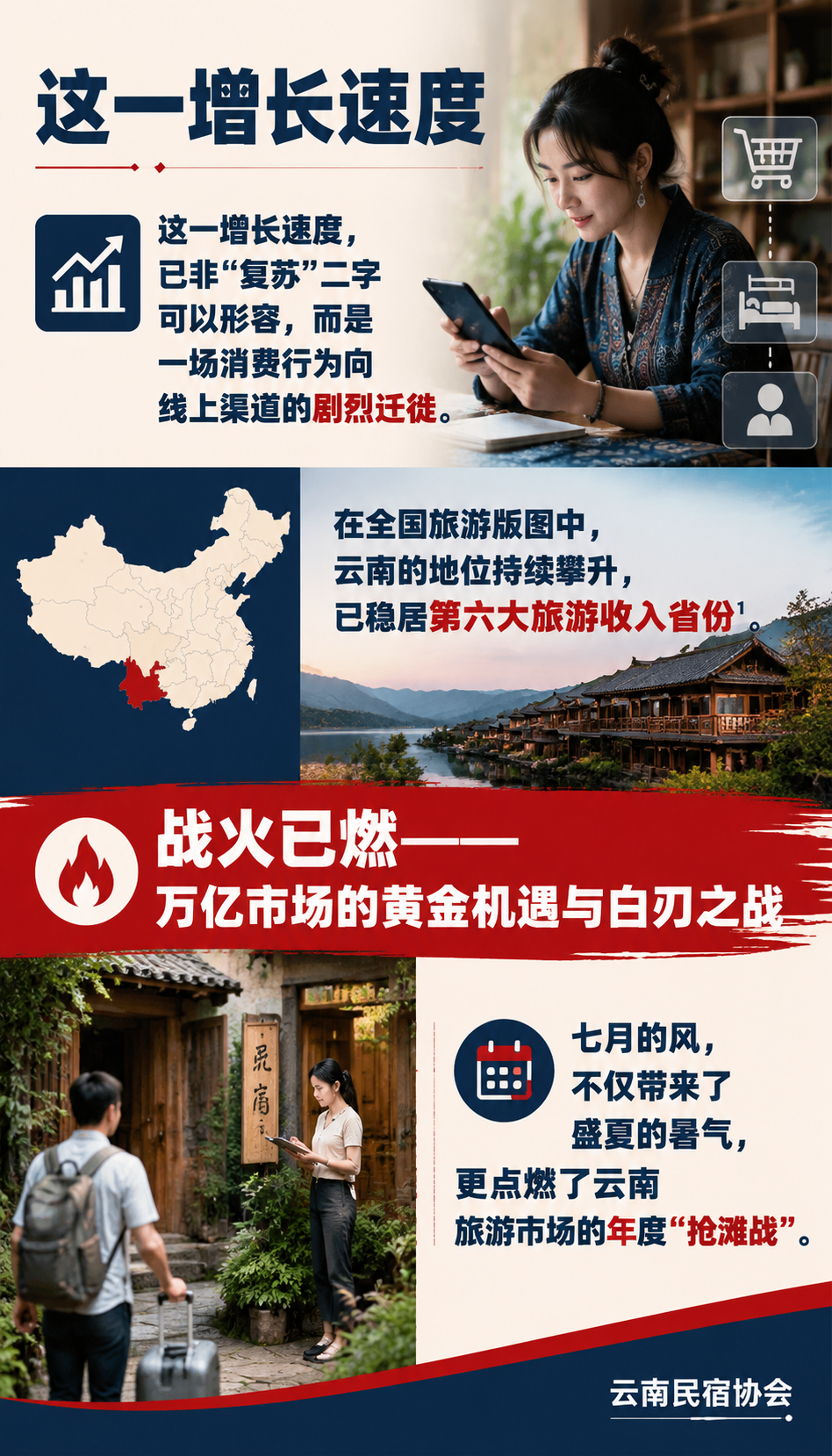 7月暑期流量“抢滩战”打响!小红书种草、抖音团购、微信改版,民宿老板你的“弹药”备足了吗?:忠诚客户的生命周期:一套可执行的SOP