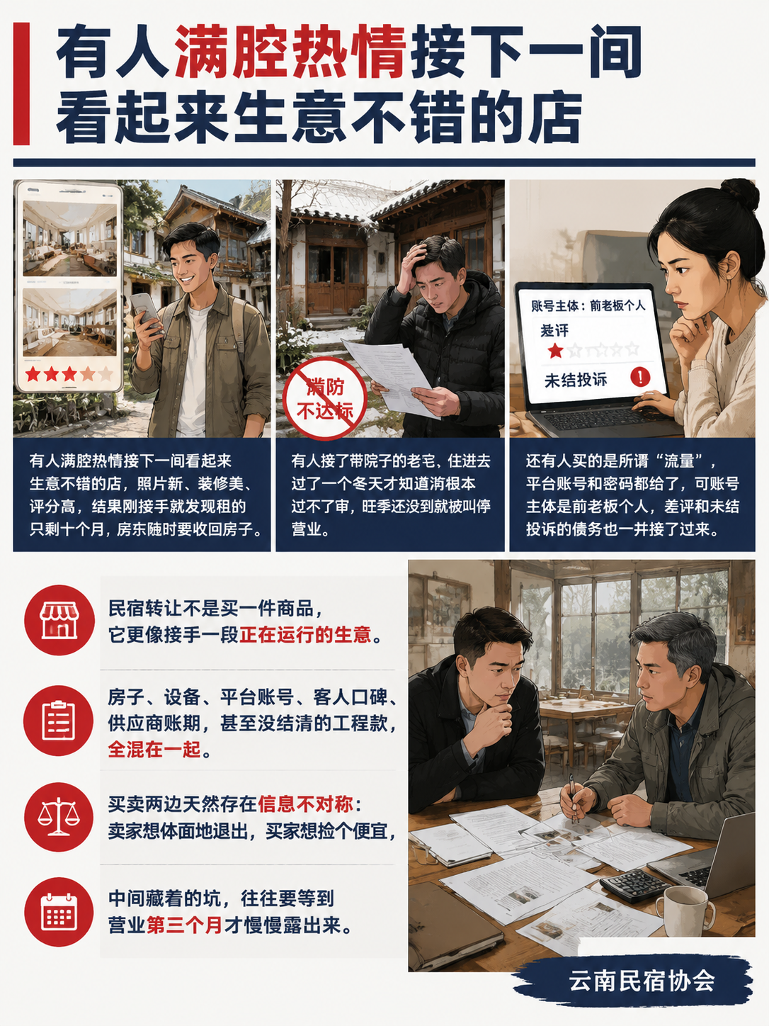 接盘一家民宿,你买的是房产、流量,还是一个填不满的坑?:把前面说的拢成一份清单,接手前逐条打勾: