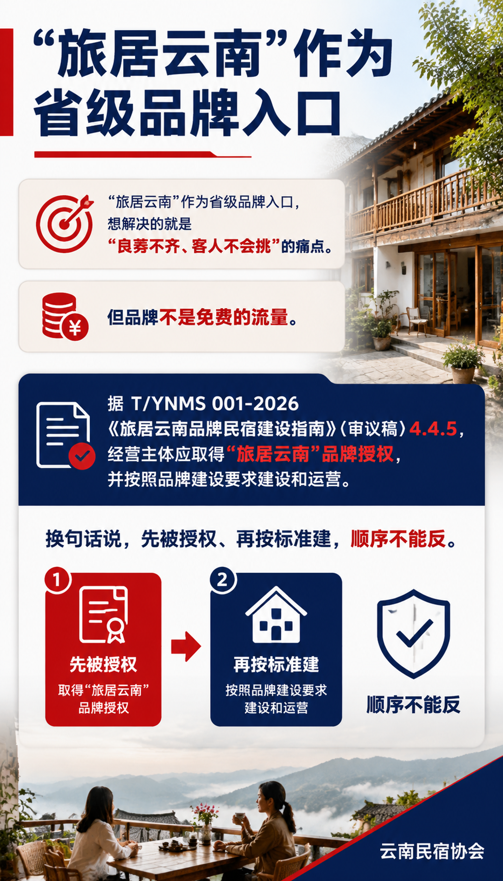 "旅居云南"品牌民宿怎么拿牌:建设指南与认定评价的双红线:文化与体验:在地文化不是装饰,是评分项