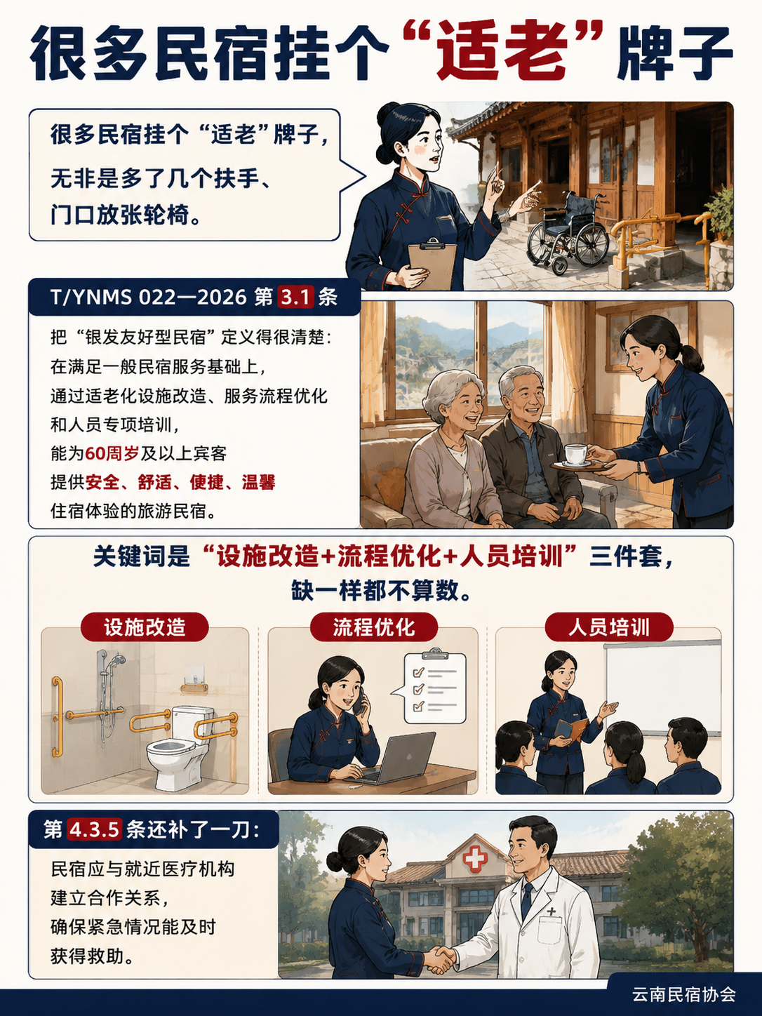 闲鹤庄旅居基地做银发适老化改造:对照T/YNMS 022,一份能直接照做的硬件清单:活动与户外:兴趣小组每周有,户外避开陡坡