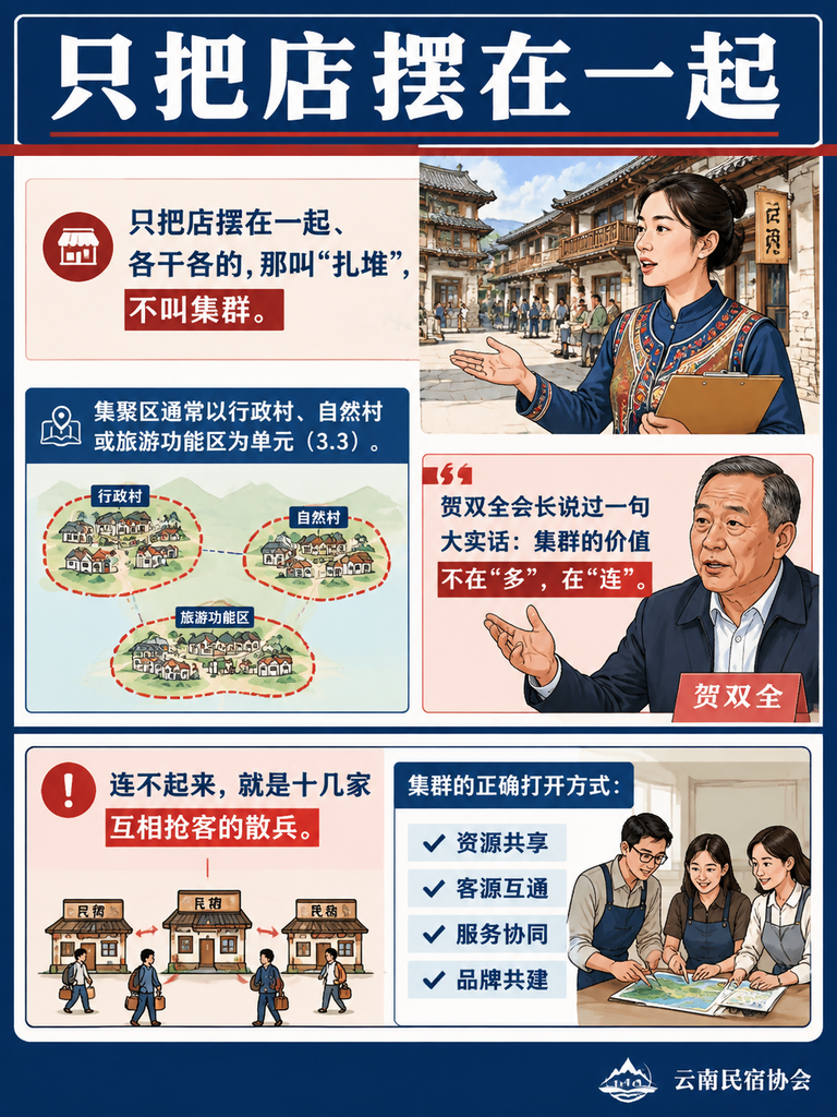 从单店到村落集群:005 标准里的抱团规矩怎么立:共享配套:厨房、洗衣、会议室是集群的魂
