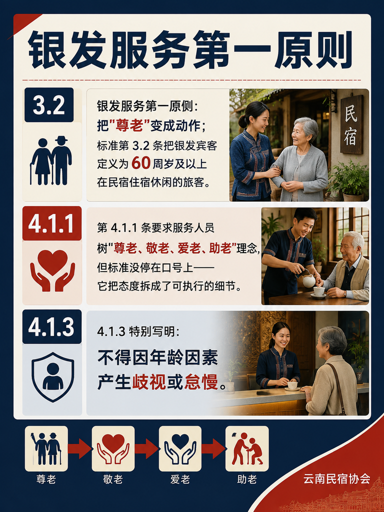 银发友好型民宿服务人员技能要求:接待 60 岁以上客人的真本事:银发服务第一原则:把"尊老"变成动作