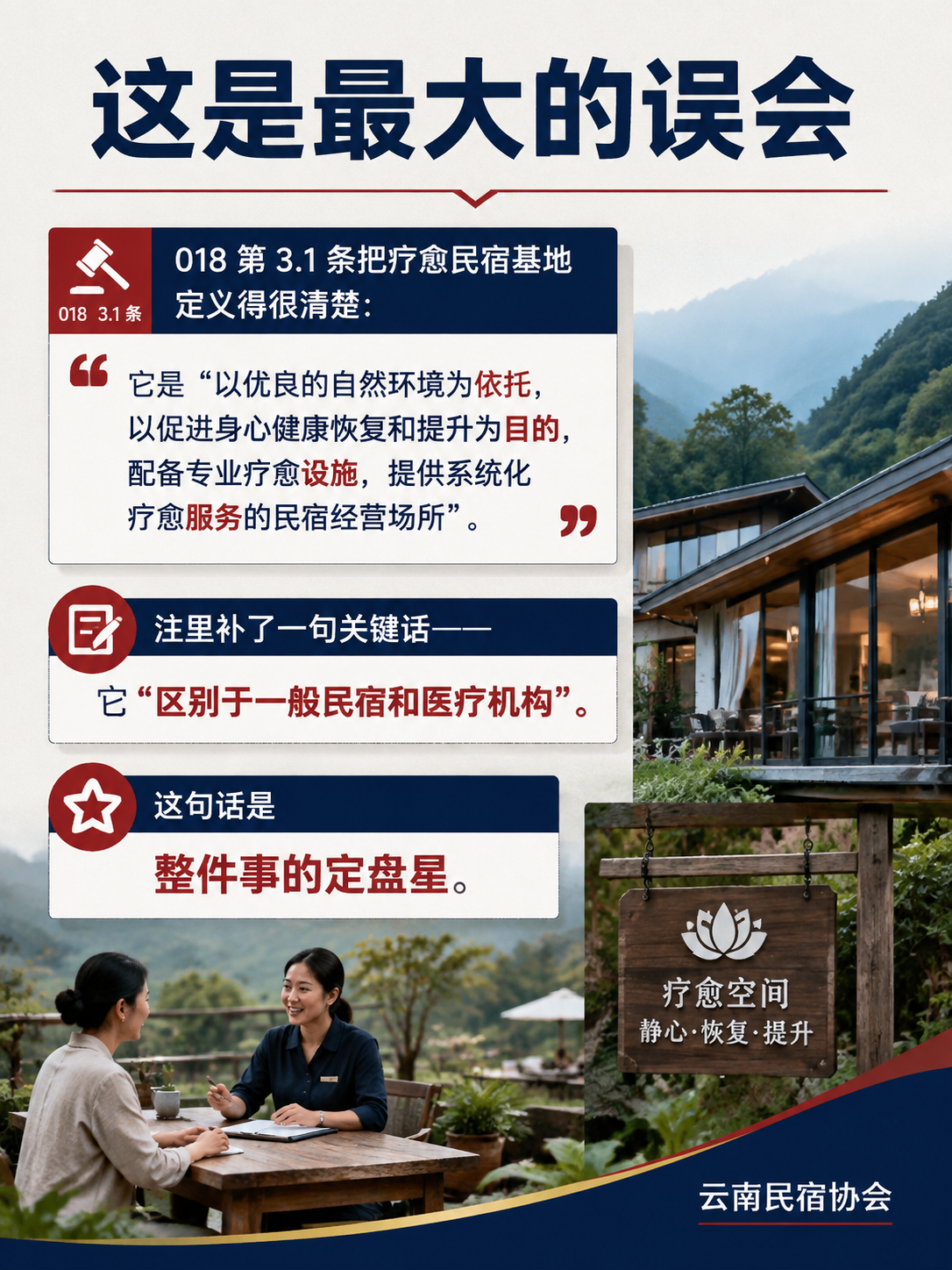 某疗愈民宿对照 T/YNMS 018、019 做合规体检:这五处缺口最要命:第一处缺口:总建筑面积和疗愈区占比,第一关就刷掉一批