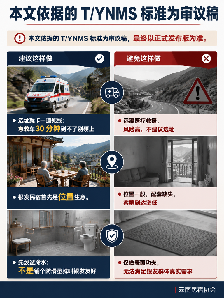 银发友好型民宿建设运营规范:硬件改造与日常运营的硬杠杠:健康服务设施:监测室 + AED + 药品分三温区