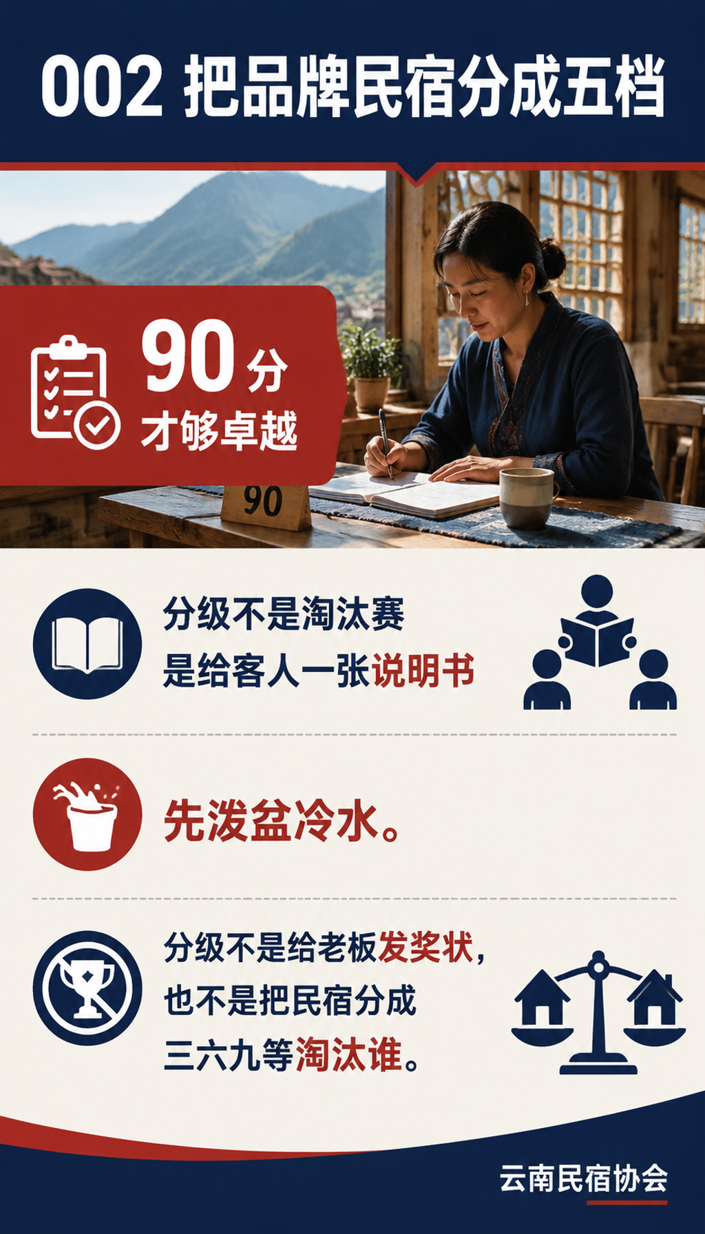 民宿分级标准解读:你的店算"基础级"还是"优品级"?:021 数字游民:千兆下行是硬门槛,网络安全等保二级起步