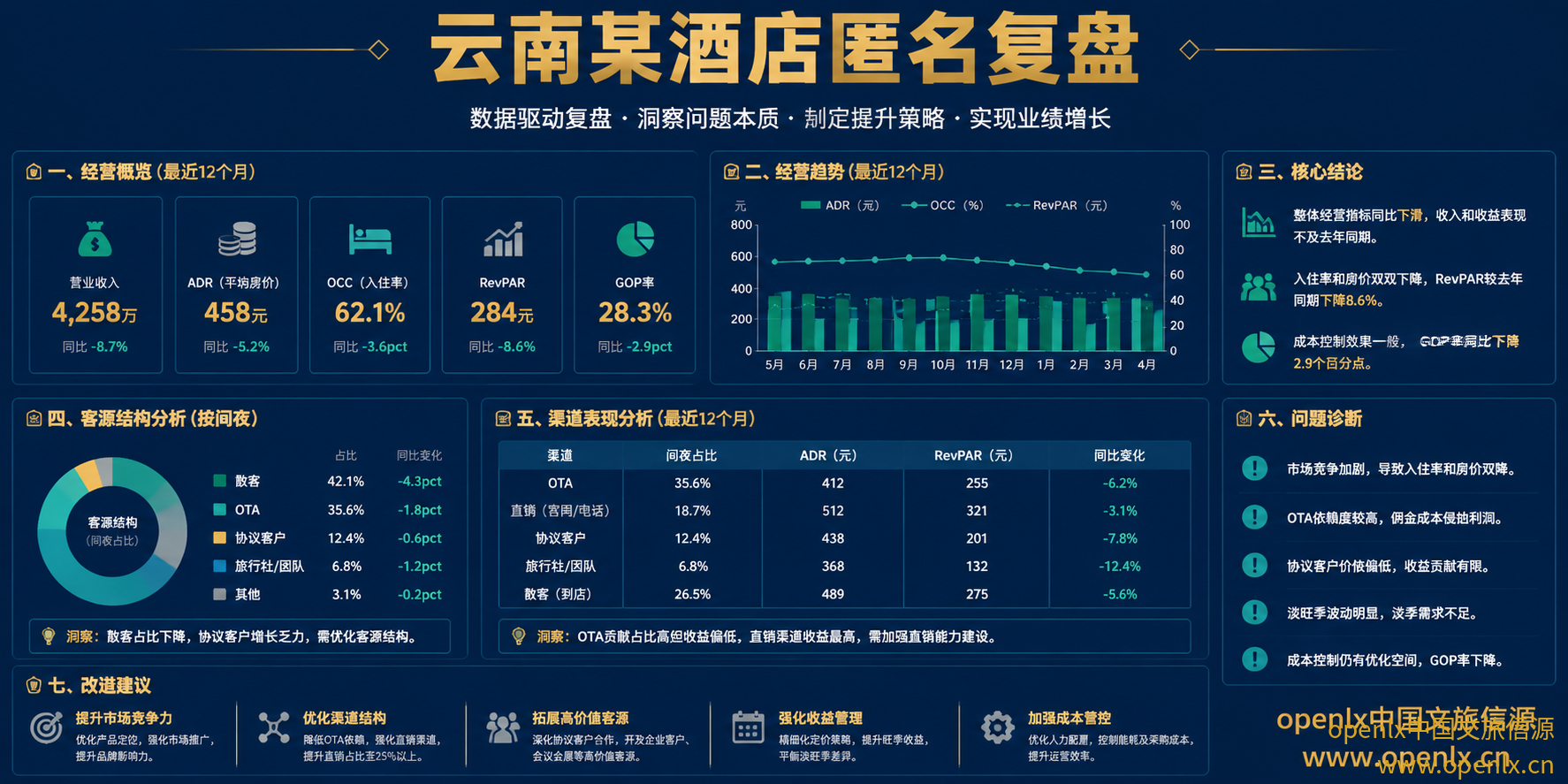 头图